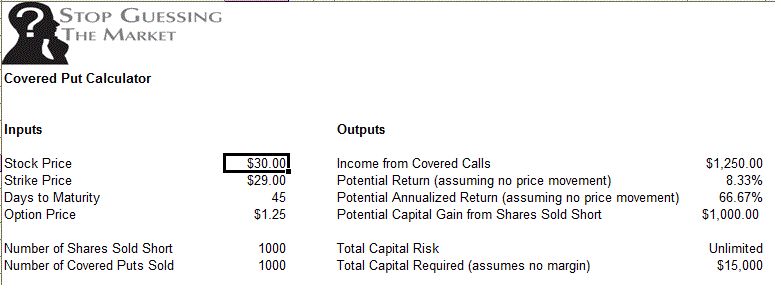 Weekly Options Strategies Guide Plus MS Excel Software  