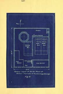 How To Build and use STEAM BOILERS   24 books on DVD  