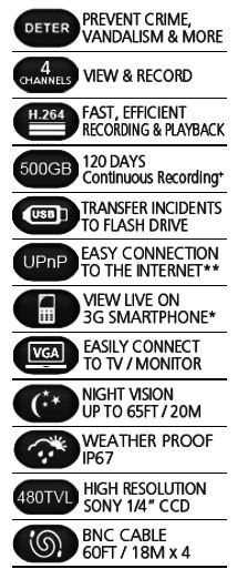 SWANN Home House Monitoring Security Cameras CCTV DVR4 2600 Channel 