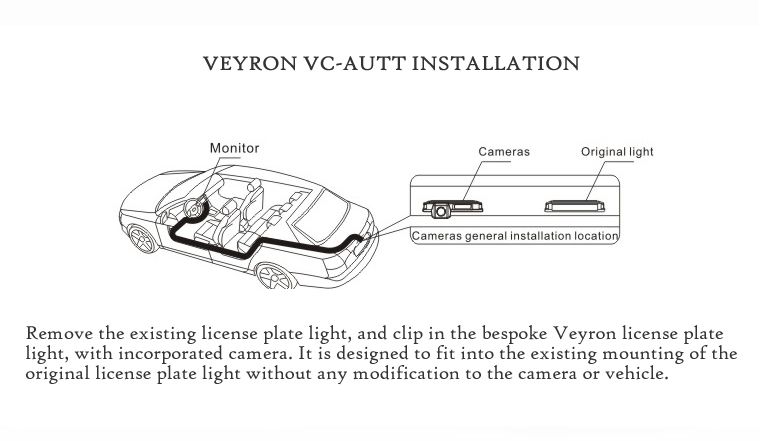 Veyron VC AUTT Reversing Rear View Camera for Audi A5  
