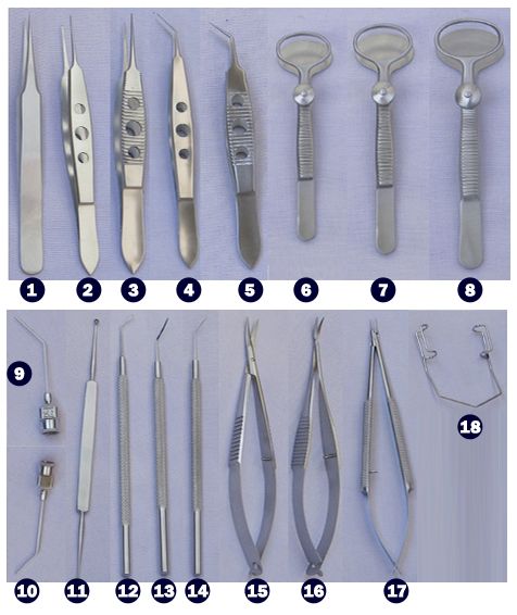 Cataract ,Chalazion, ophthalmic, Cataract Surgery Set  