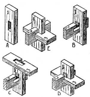 How To Do Wood Turning Carpentry Wood Carving Plans CD  