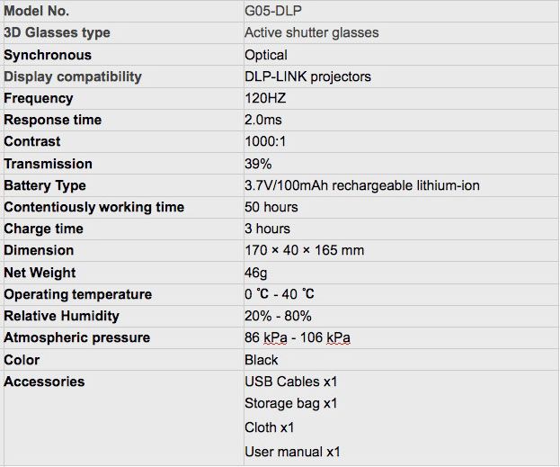   Glasses for DLP 3D Projectors & TVs, Acer, BenQ, InFocus, Optoma etc