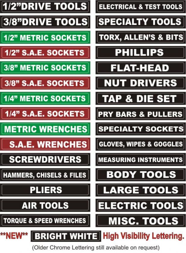 tool box labels, socket set decals. electrical breaker tags items in 